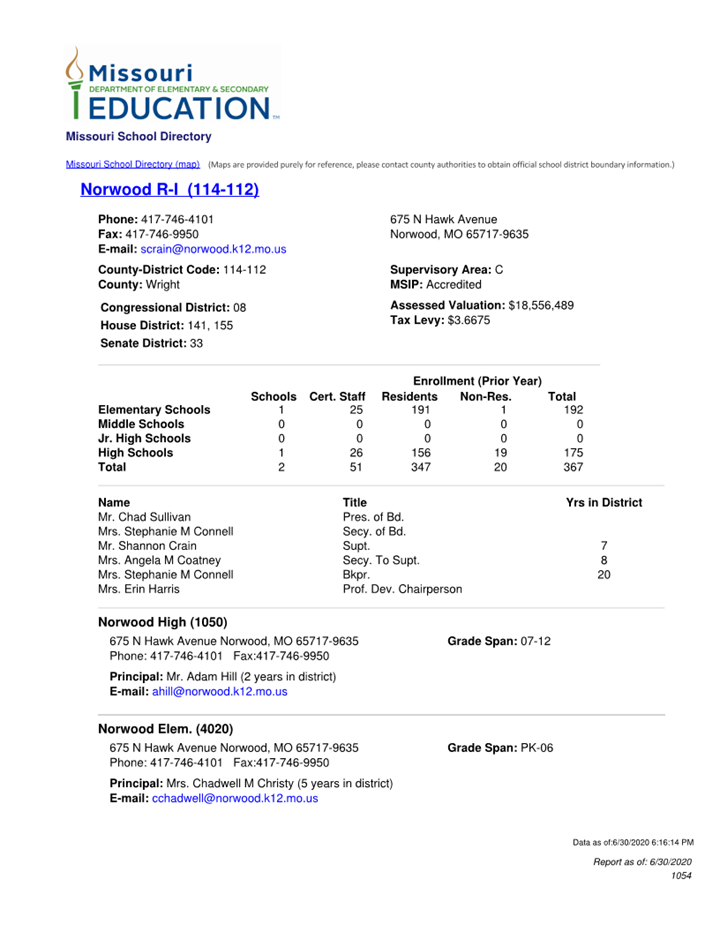 Wright County School District 5